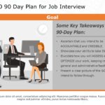 30 60 90 day job plan PowerPoint Template & Google Slides Theme 2