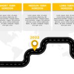 Animated Roadmap PowerPoint Template