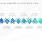 Spiral Customer Journey Business Infographic PowerPoint Template & Google Slides Theme