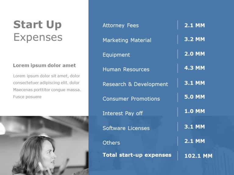 Startup Expenses PowerPoint Template & Google Slides Theme