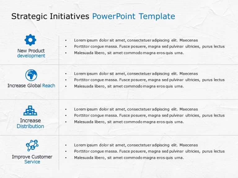 Strategic Imperatives PowerPoint Template