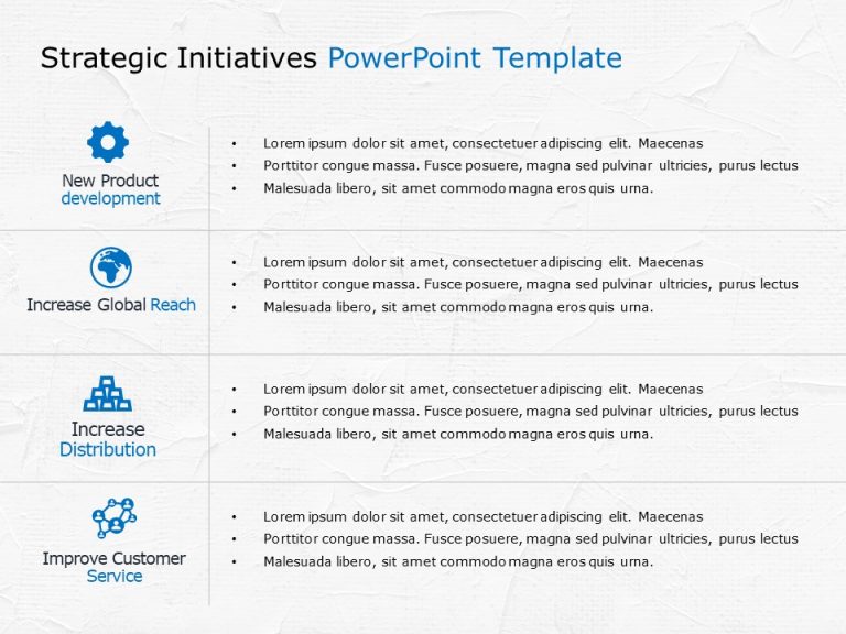 Imperative Powerpoint Examples Strategic Imperatives PowerPoint & Google Slides Template