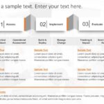 Strategy Process Improvement PowerPoint Template & Google Slides Theme