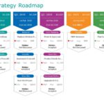 Strategy Roadmap 08 PowerPoint Template