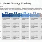 Strategy Roadmap 14 PowerPoint Template & Google Slides Theme