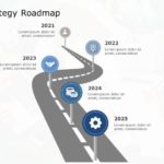 Strategy Roadmap 15 PowerPoint Template