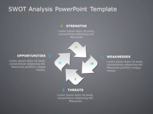 Swot Analysis Template For Powerpoint 1