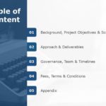 Table of Contents Template For PowerPoint