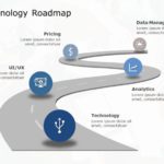 Free Technology Roadmap 01 PowerPoint Template