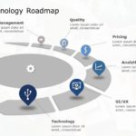 Technology Roadmap 02 PowerPoint Template & Google Slides Theme