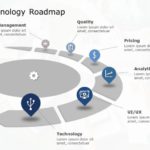 Technology Roadmap PowerPoint & Google Slides Template 02 Theme