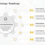 Technology Roadmap 05 PowerPoint Template & Google Slides Theme