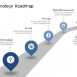 Technology Roadmap PowerPoint & Google Slides Template Theme