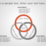 Venn Diagram 5 PowerPoint Template & Google Slides Theme