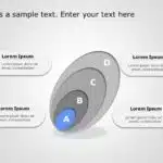 Venn diagram 17 PowerPoint Template & Google Slides Theme