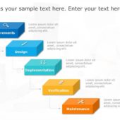 Iterative Waterfall Model PowerPoint Template