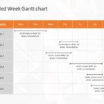 Weekly Gantt Chart PowerPoint Template 1
