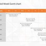 Weekly Gantt Chart 1 PowerPoint Template & Google Slides Theme