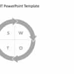 SWOT Example Animation PowerPoint Template & Google Slides Theme 4