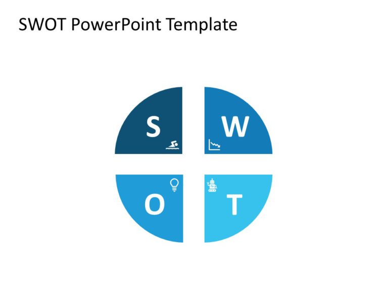 SWOT Analysis Animation 02 PowerPoint Template & Google Slides Theme 1