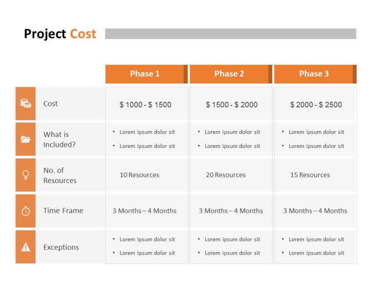 Business Proposal Deck 2 PowerPoint Template & Google Slides Theme 17