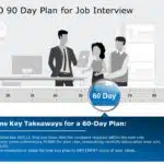 30 60 90 day plan for interview 02 PowerPoint Template & Google Slides Theme 1