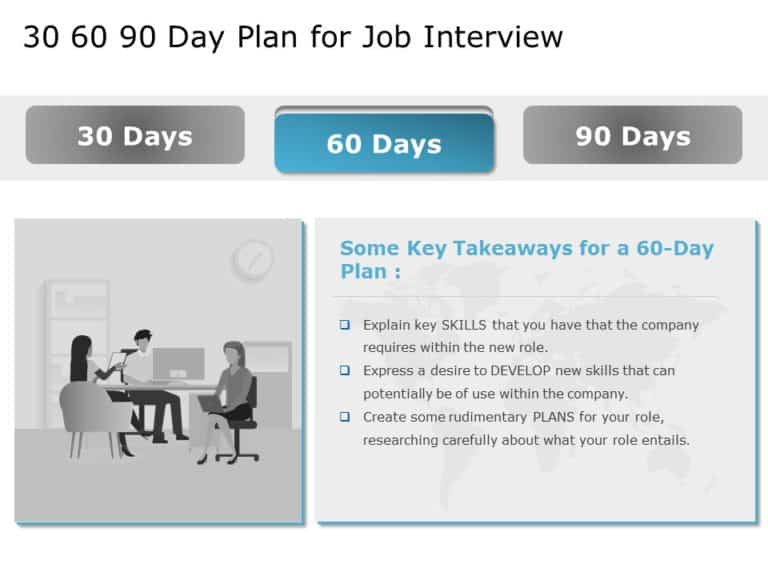 30 60 90 day plan for interview 03 PowerPoint Template