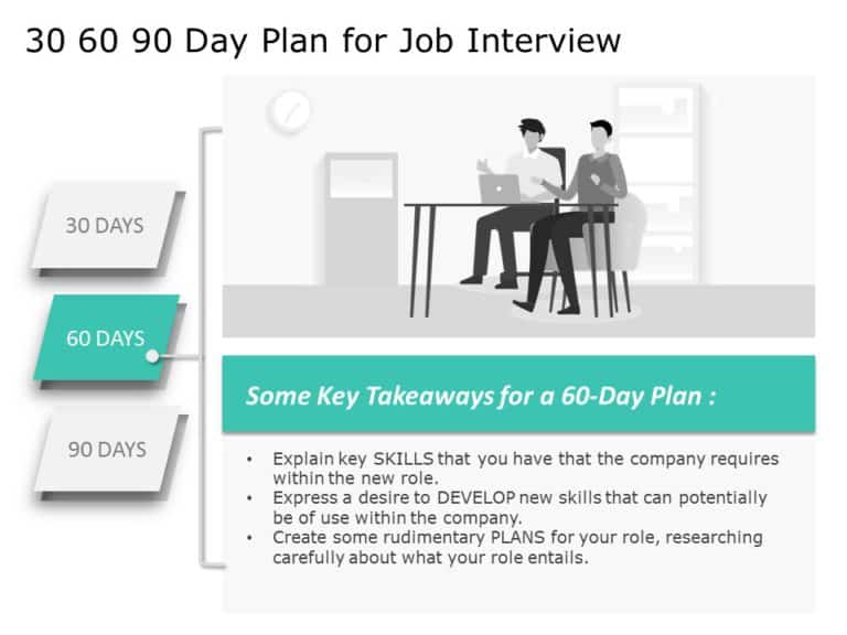 30 60 90 day plan for interview 01 PowerPoint Template & Google Slides Theme 1