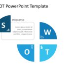SWOT Analysis Animation 02 PowerPoint Template & Google Slides Theme 2