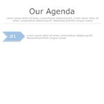 Agenda Example Animation PowerPoint Template & Google Slides Theme 2