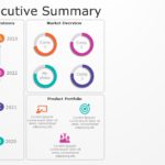 Animated Business Highlights PowerPoint Template