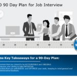 30 60 90 day plan for interview 02 PowerPoint Template & Google Slides Theme 2