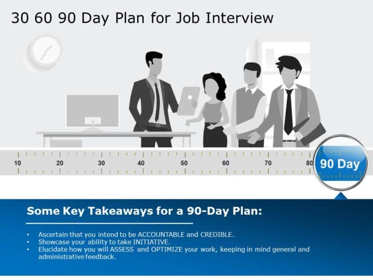 30 60 90 day plan for interview 02 PowerPoint Template
