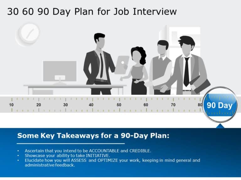 30 60 90 day plan for interview 02 PowerPoint Template & Google Slides Theme 2