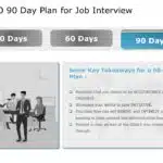 30 60 90 day plan for interview 03 PowerPoint Template & Google Slides Theme 2