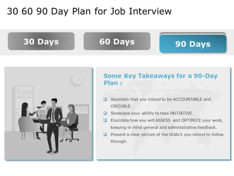 30 60 90 day plan for interview 03 PowerPoint Template