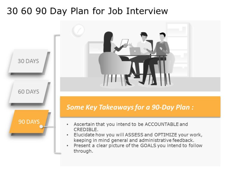 30 60 90 day plan for interview PowerPoint Template 01 & Google Slides Theme 2