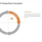 SWOT Example Animation PowerPoint Template & Google Slides Theme 2