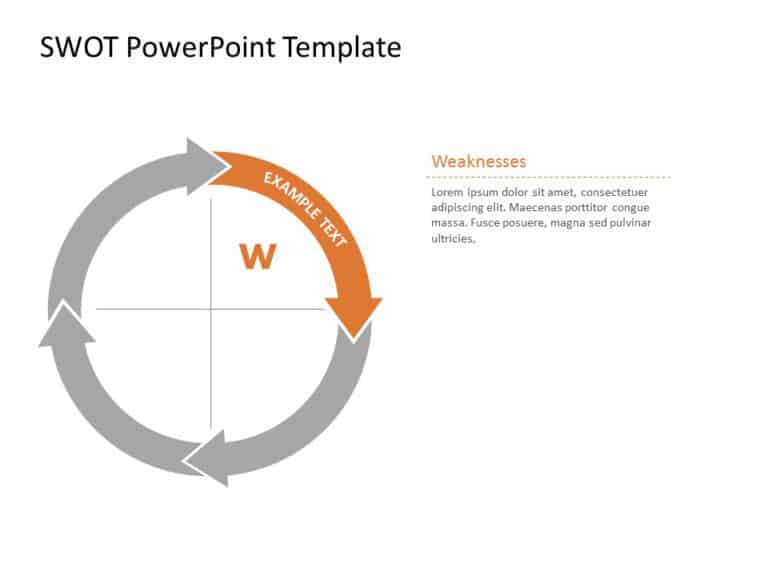 SWOT Example Animation PowerPoint Template & Google Slides Theme 2