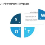 SWOT Analysis Animation 02 PowerPoint Template & Google Slides Theme 3