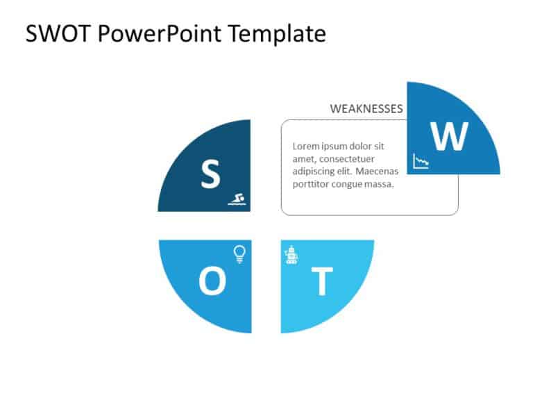 SWOT Analysis Animation 02 PowerPoint Template & Google Slides Theme 3