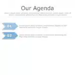 Agenda Example Animation PowerPoint Template & Google Slides Theme 3