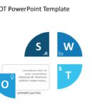 SWOT Analysis Animation 02 PowerPoint Template & Google Slides Theme 4