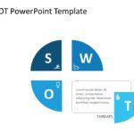 SWOT Analysis Animation 02 PowerPoint Template & Google Slides Theme 5