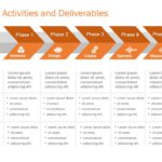 Business Proposal Deck 2 PowerPoint Template & Google Slides Theme 8