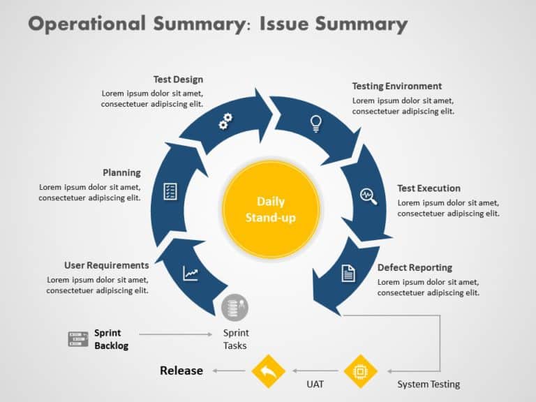 Business Review Presentation PowerPoint Template & Google Slides Theme 9