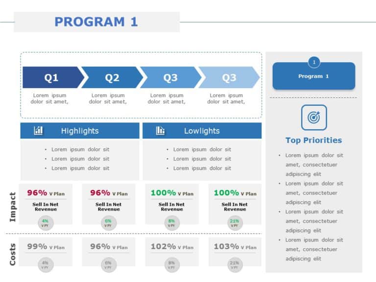 Business Review Presentation PowerPoint Template 03 & Google Slides Theme 10