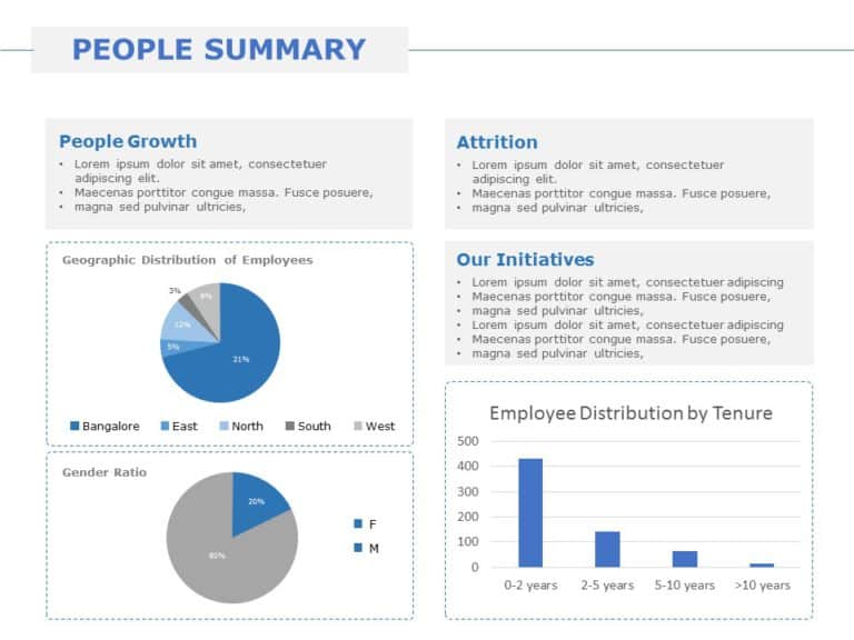 Business Review Presentation PowerPoint Template 03 & Google Slides Theme 14