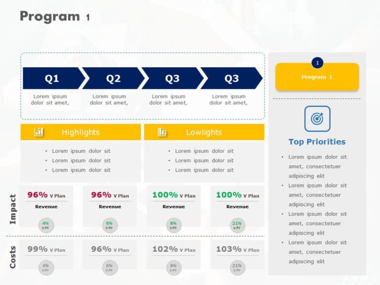 Business Review Presentation PowerPoint Template & Google Slides Theme 15