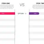 Comparison Chart PowerPoint Template & Google Slides Theme 1